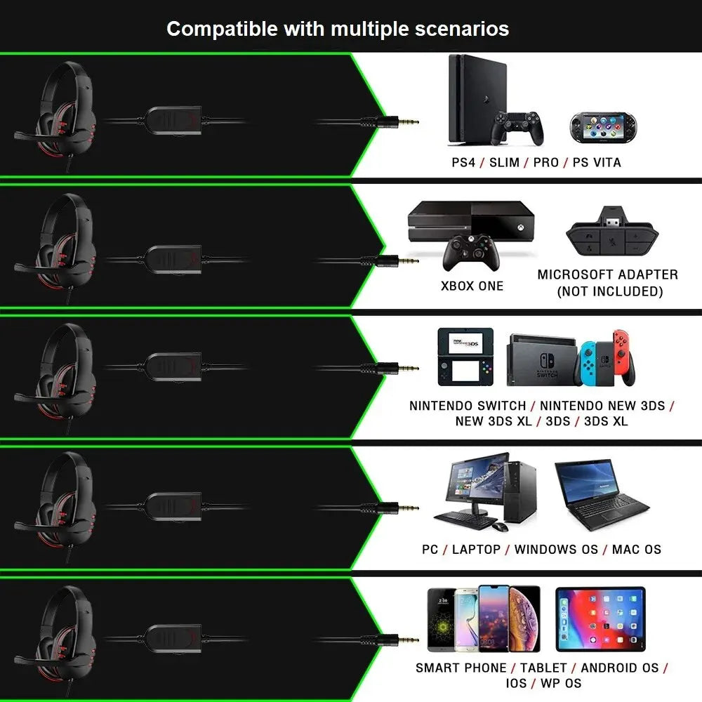 3.5mm Wired Gaming Headset — Over-Ear Headphones with Mic