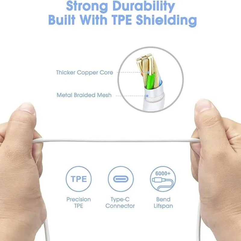 96W USB-C Charger for MacBook Pro & Air