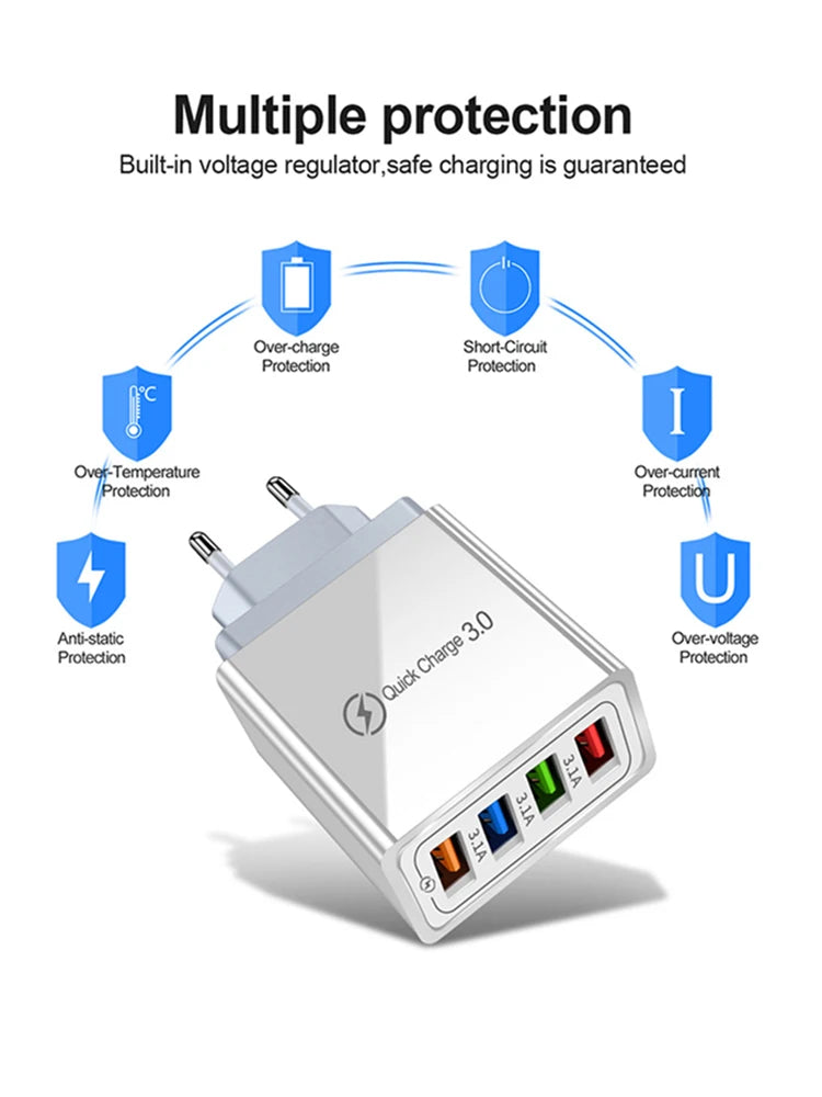 3A Multi-Port USB Wall Charger — EU & US Plug Fast Charging Adapter