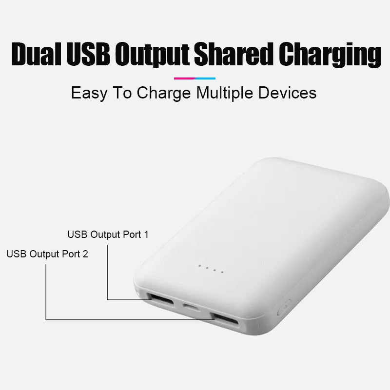 20000mAh Portable Power Bank — Fast Charging USB Battery Pack